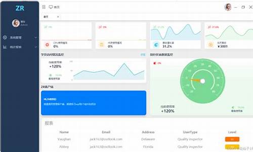 wpf 游戏源码_wpf游戏源码